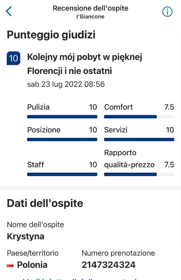 I'Biancone Leilighet Firenze Eksteriør bilde